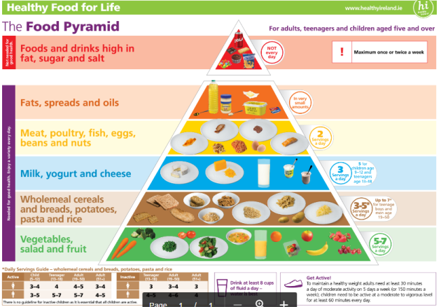 Simple pyramid