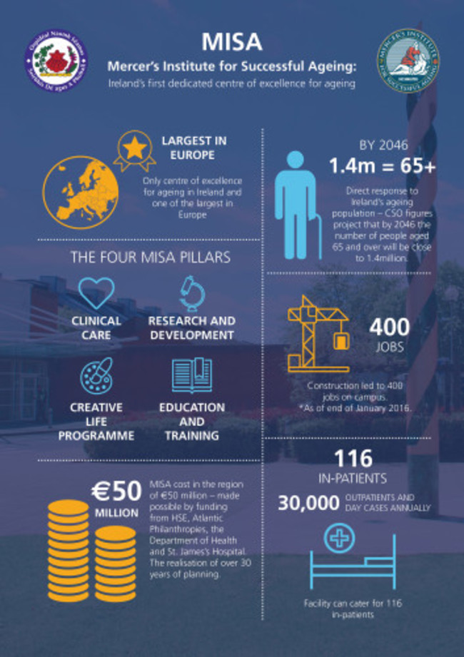MISA infographic FINAL