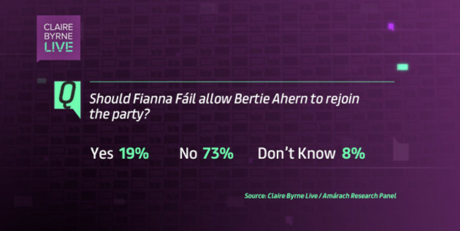 CBL_TWITTER_POLL_Dec5th