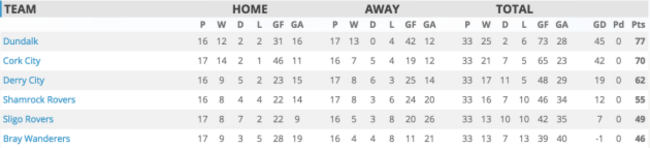 Screen Shot 2016-12-19 at 1.10.51 p.m.