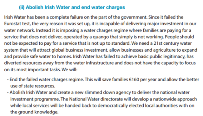 ff water charges