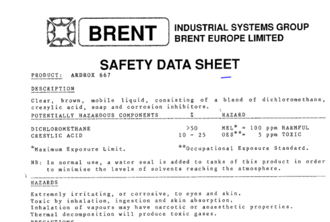 ardrox safety sheet