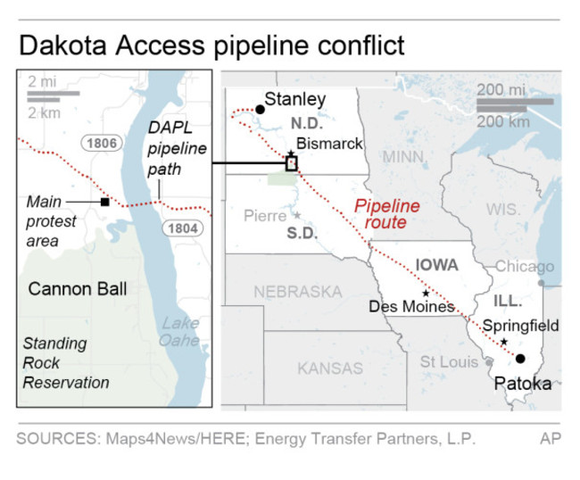 DAKOTA ACCESS PIPELINE