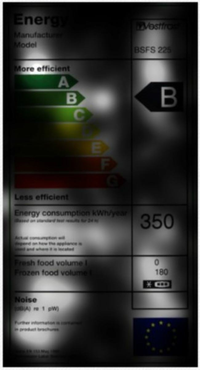 Heat Map A