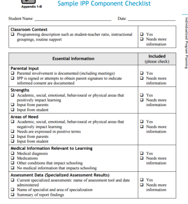 ipp checklist