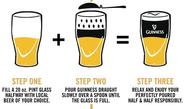 Guinness has an *interesting* three-step serving suggestion for people ...