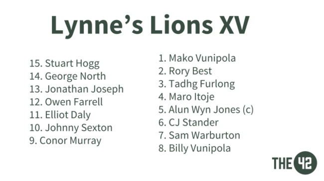 Lynne's Lions