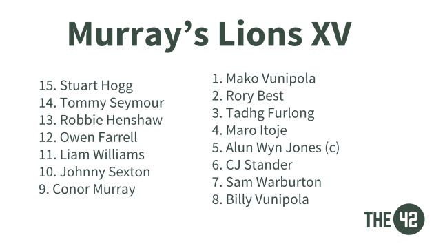 Murray's Lions
