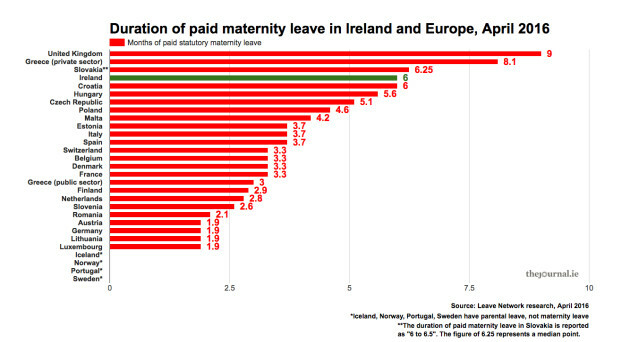 List Of Minimum Wages By Country Wikipedia