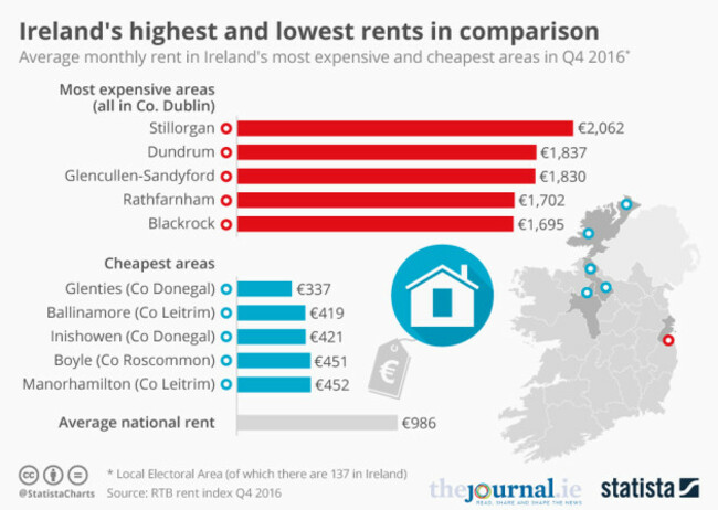 20170330_Irish_Rents (1) (1)
