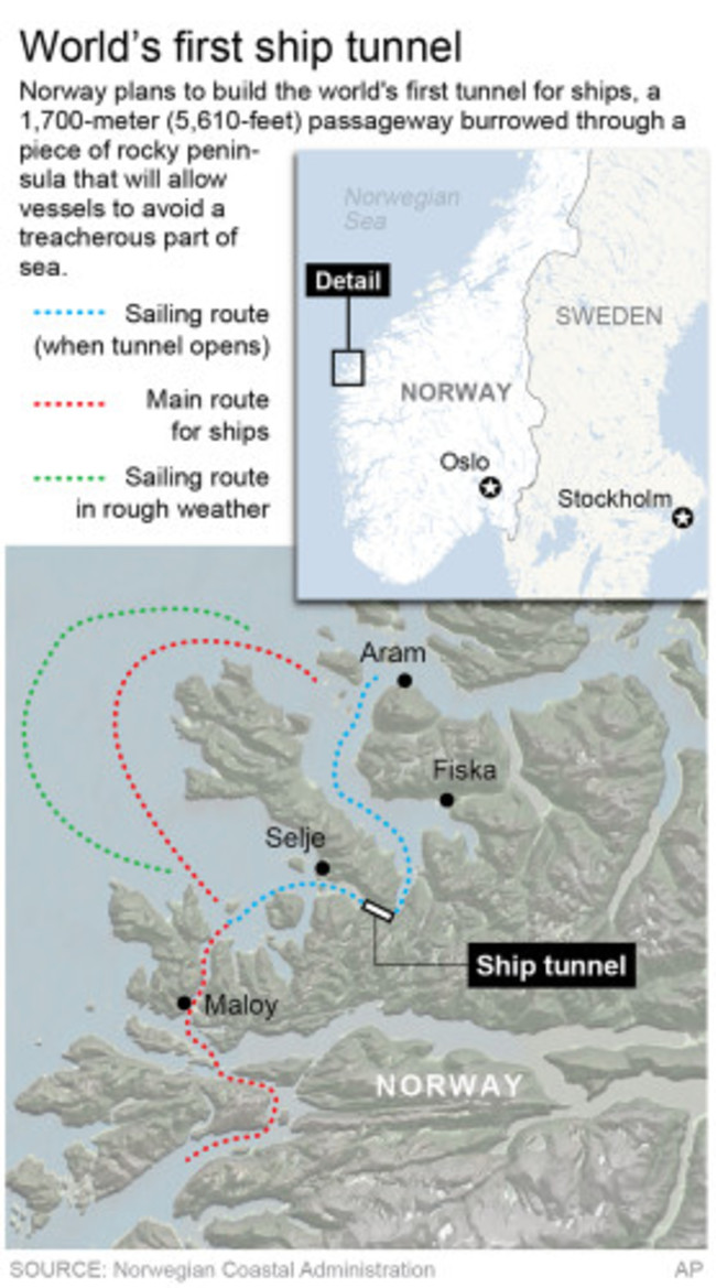 NORWAY SHIP TUNNEL