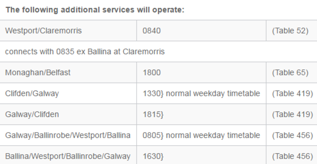 Easter weekend Bus Eireann