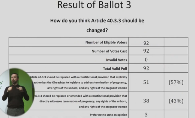 AMENDMENT