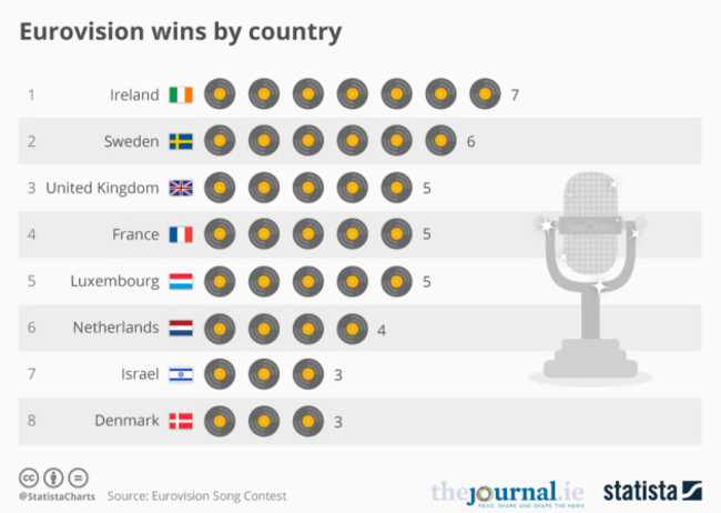 20170504_Eurovision