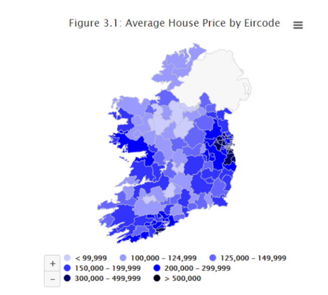 eircode