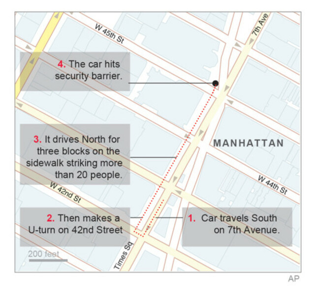 TIMES SQUARE CRASH