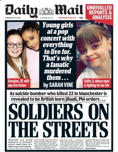 daily mail manchester