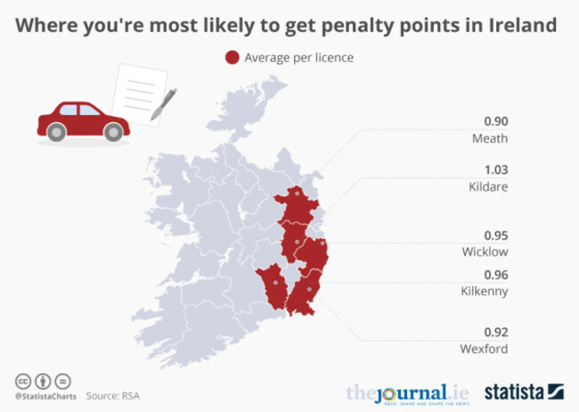 20170530_Penalty_Points_2