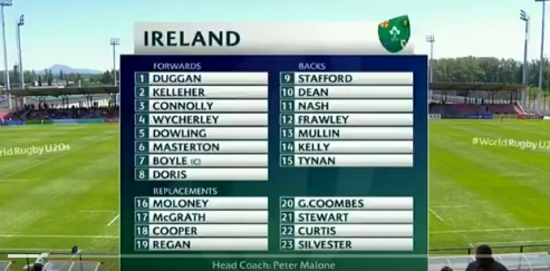 irelandu20