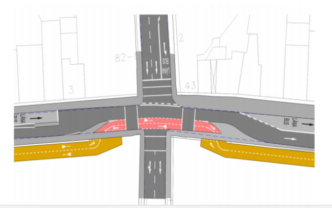 dcc traffic