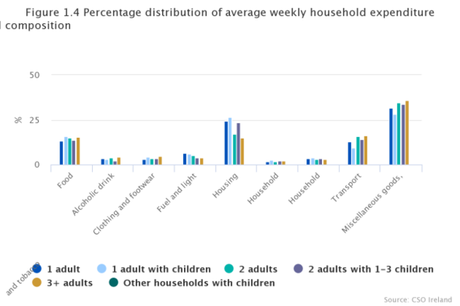 chart (2)