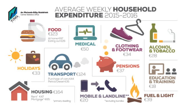 P-HBS2015-2016INFOGRAPHIC