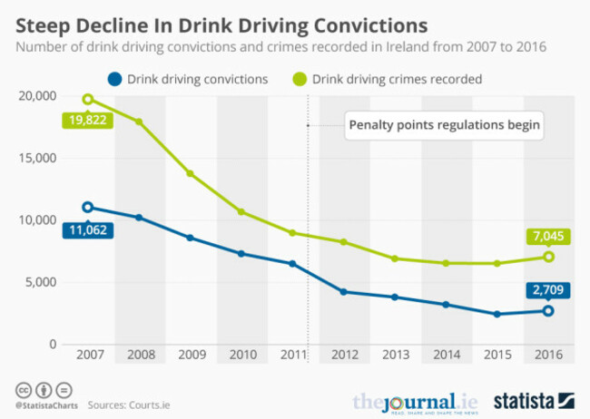 20170728_Journal_DrunkDriving (1)