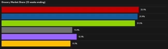 kantar2