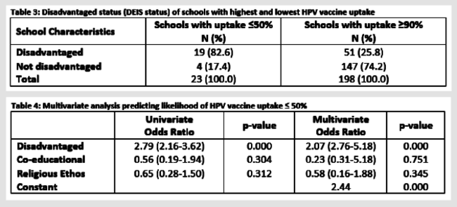 IMJ vaccine