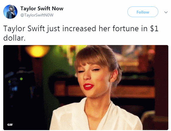 tsw