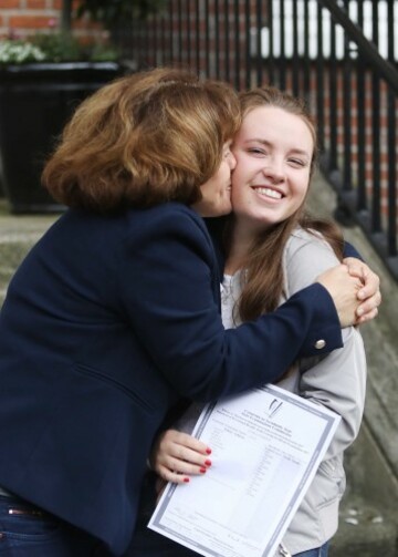 7341 Leaving Cert Results