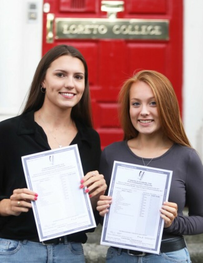 7258 Leaving Cert Results