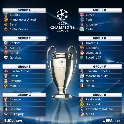liverpool champions league group