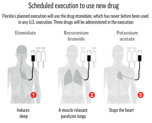 Execute method. Execution логотип.