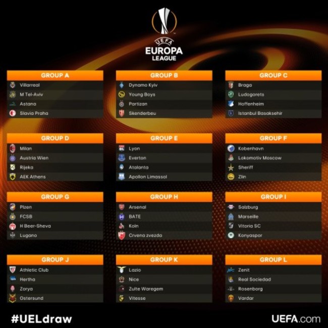 Europa League group draw