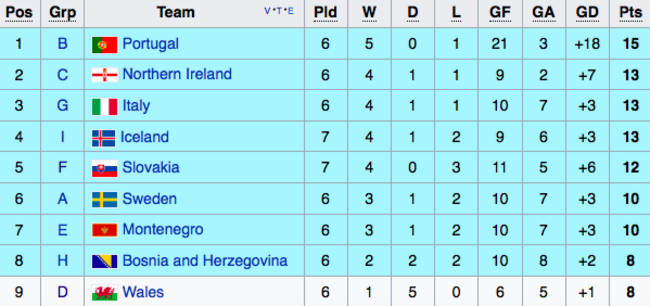 Screen Shot 2017-09-05 at 17.37.38