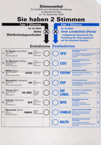 Bundestagswahl2005_stimmzettel_small