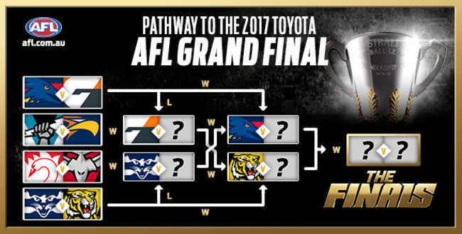 Pathway-to-the-Grand-Final_flags_v2