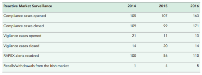 Screenshot 2017-09-18 at 19.26.53