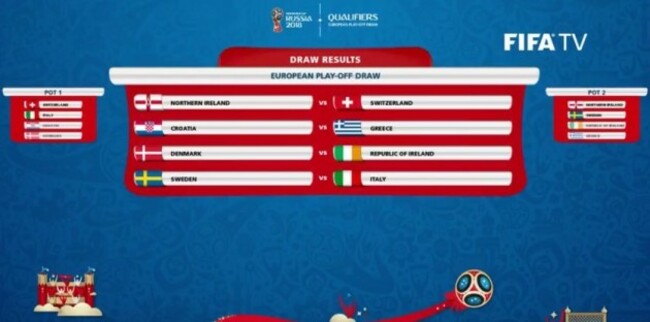 World Cup draw Ireland