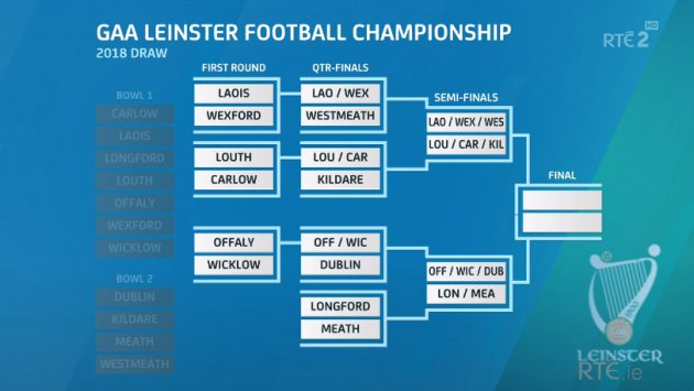 leinster draw