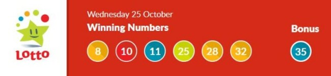 Lotto numbers