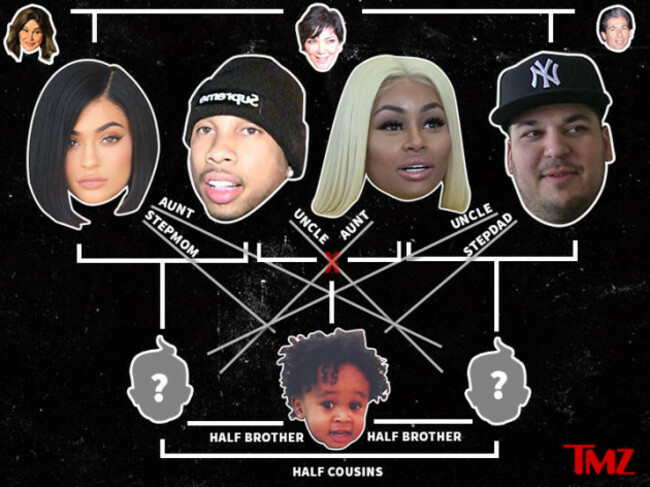 0902-blac-chyna-rob-kardashian-kylie-jenner-tyga-family-tree-tmz-instagram-01-1200x630