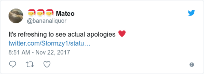 actual