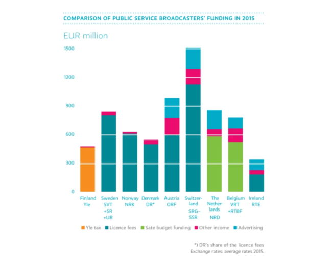 Screenshot 2017-11-29 at 13.19.07