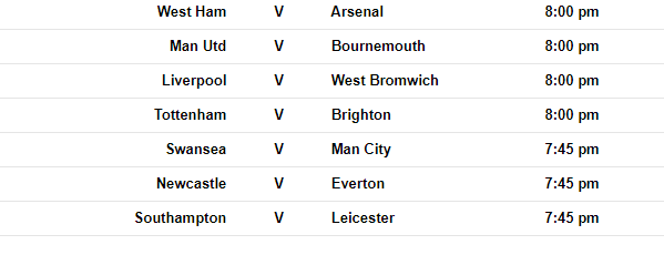 As It Happened: Manchester United V Bournemouth & Liverpool V West Brom ...