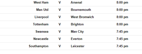 PL fixtures