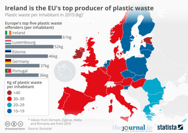 20180105_Plastic_Waste