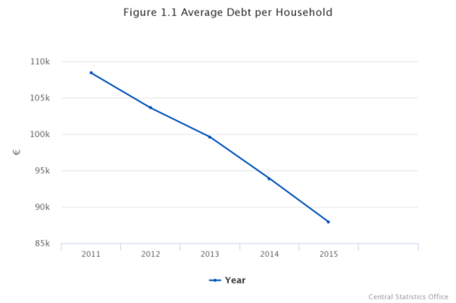 chart (6)