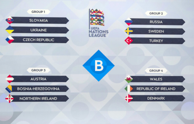 A view of the Pot B draw